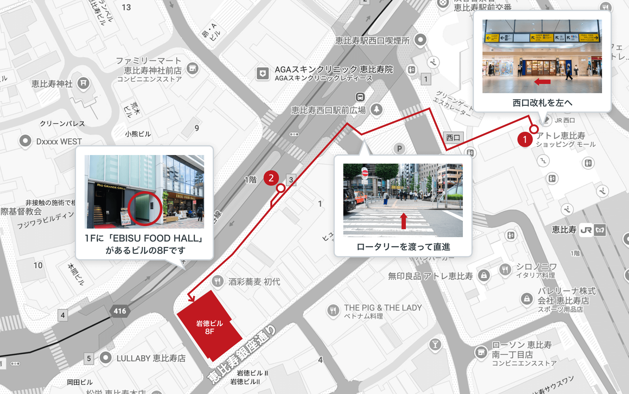 恵比寿駅からインターサーブへの経路